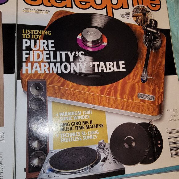 Stereophile Magazine LOT 9 Issues - Mixed Lot 2021 2022 2023 - Picture 4 of 9